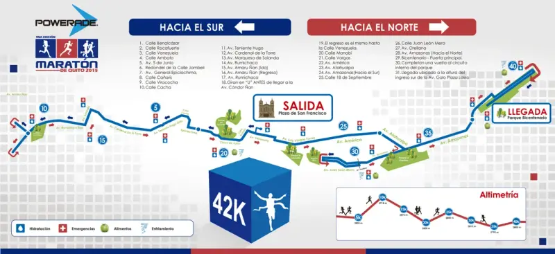 Quito Marathon course map and route