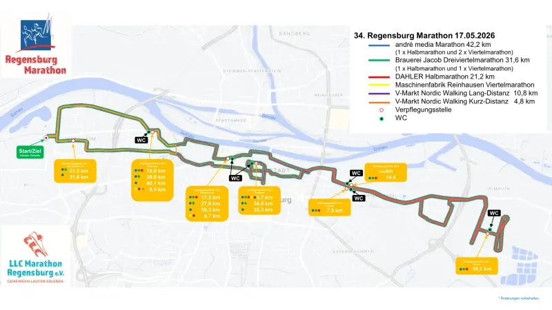 Regensburg Marathon course map and route