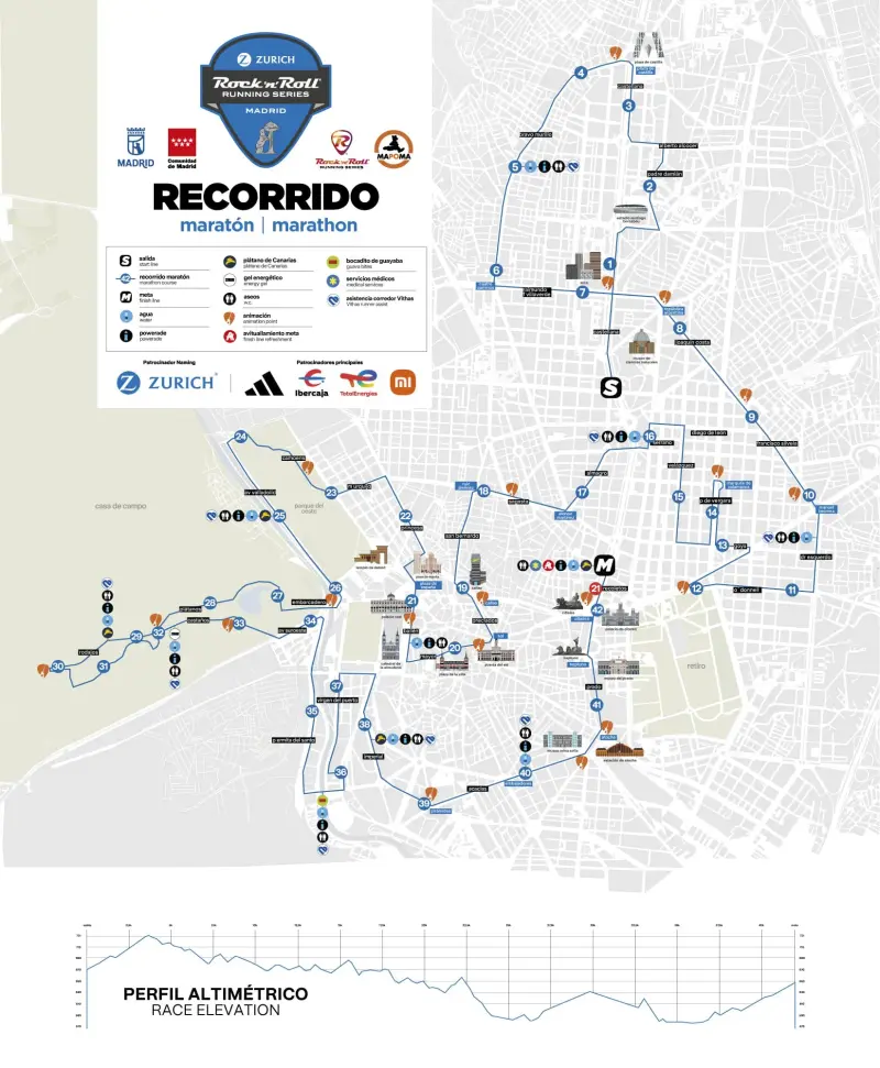 Rock 'n' Roll Madrid Marathon course map and route