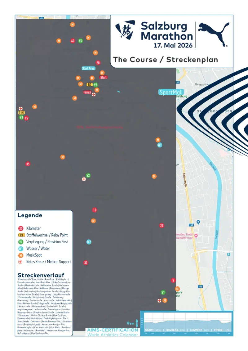 Salzburg Marathon course map and route