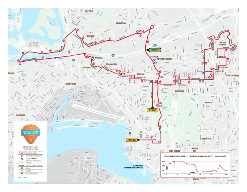 San Diego Marathon course map and route