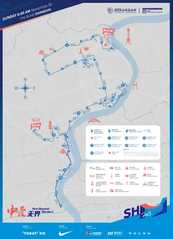 Shanghai Marathon course map and route