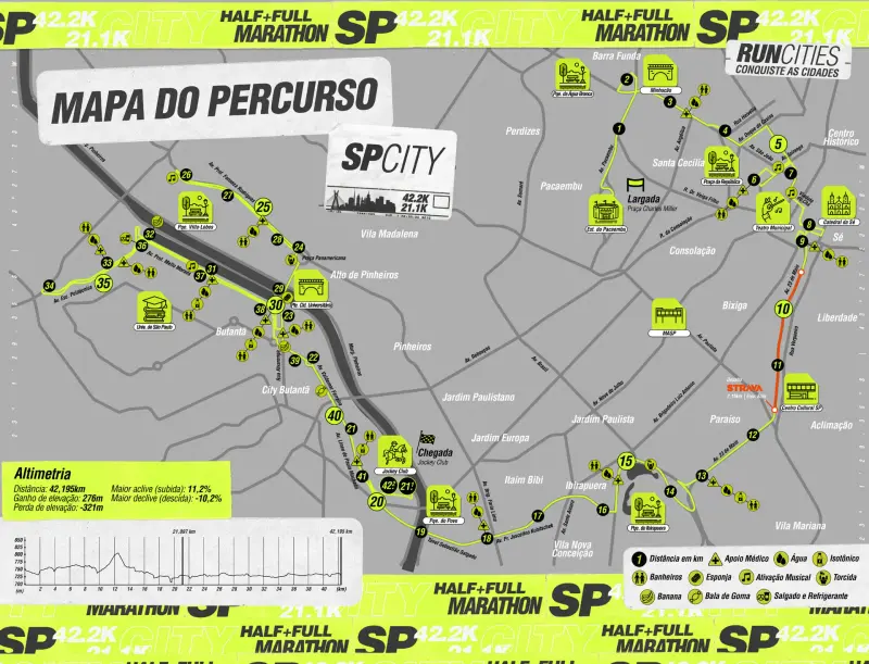 SP City Marathon course map and route