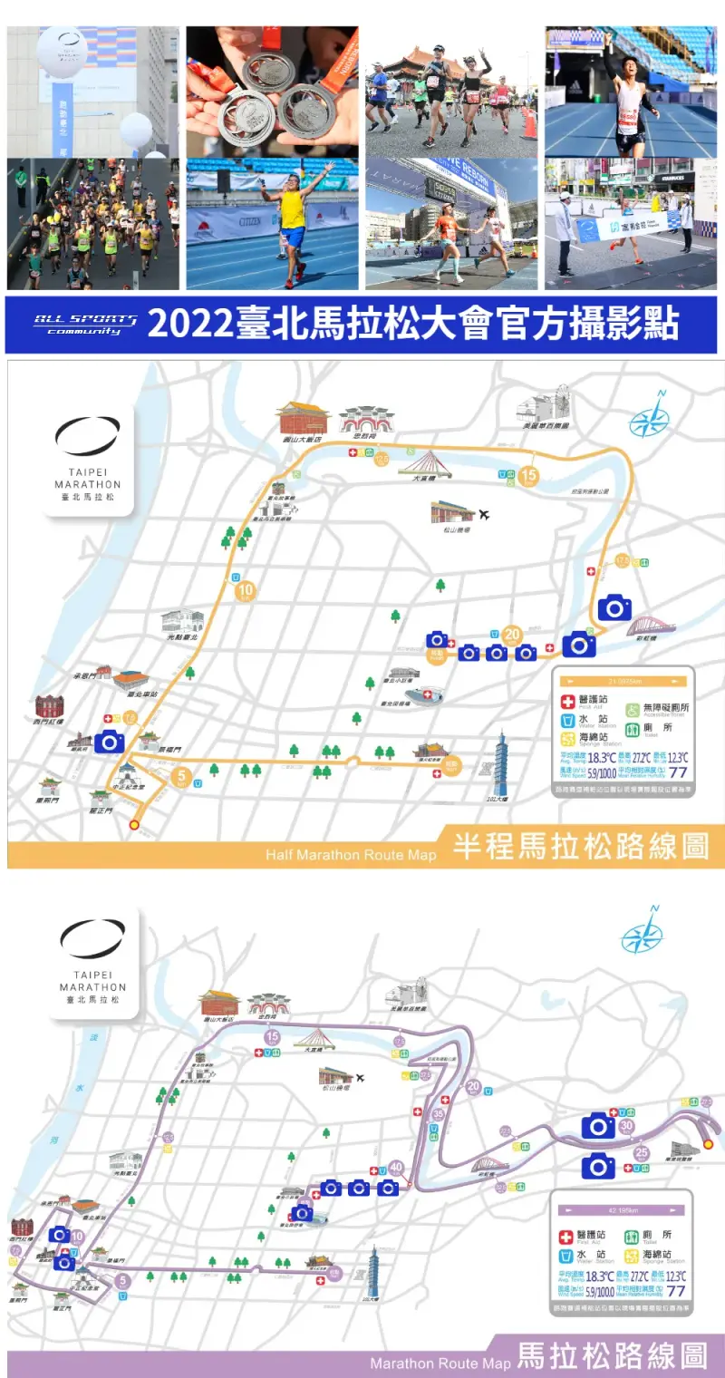 Taipei Marathon course map and route