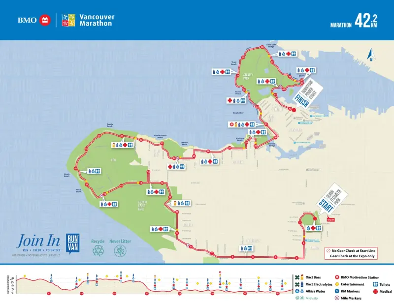 Vancouver Marathon course map and route