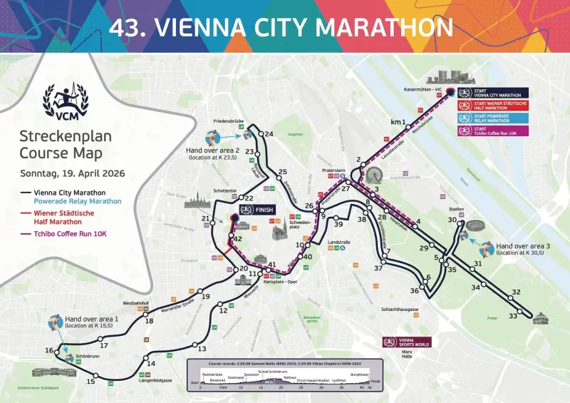 Vienna City Marathon course map and route