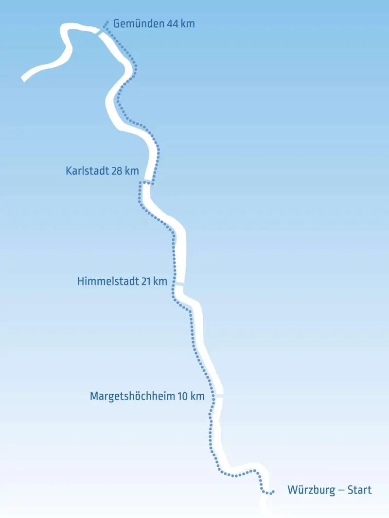 Würzburg Marathon course map and route