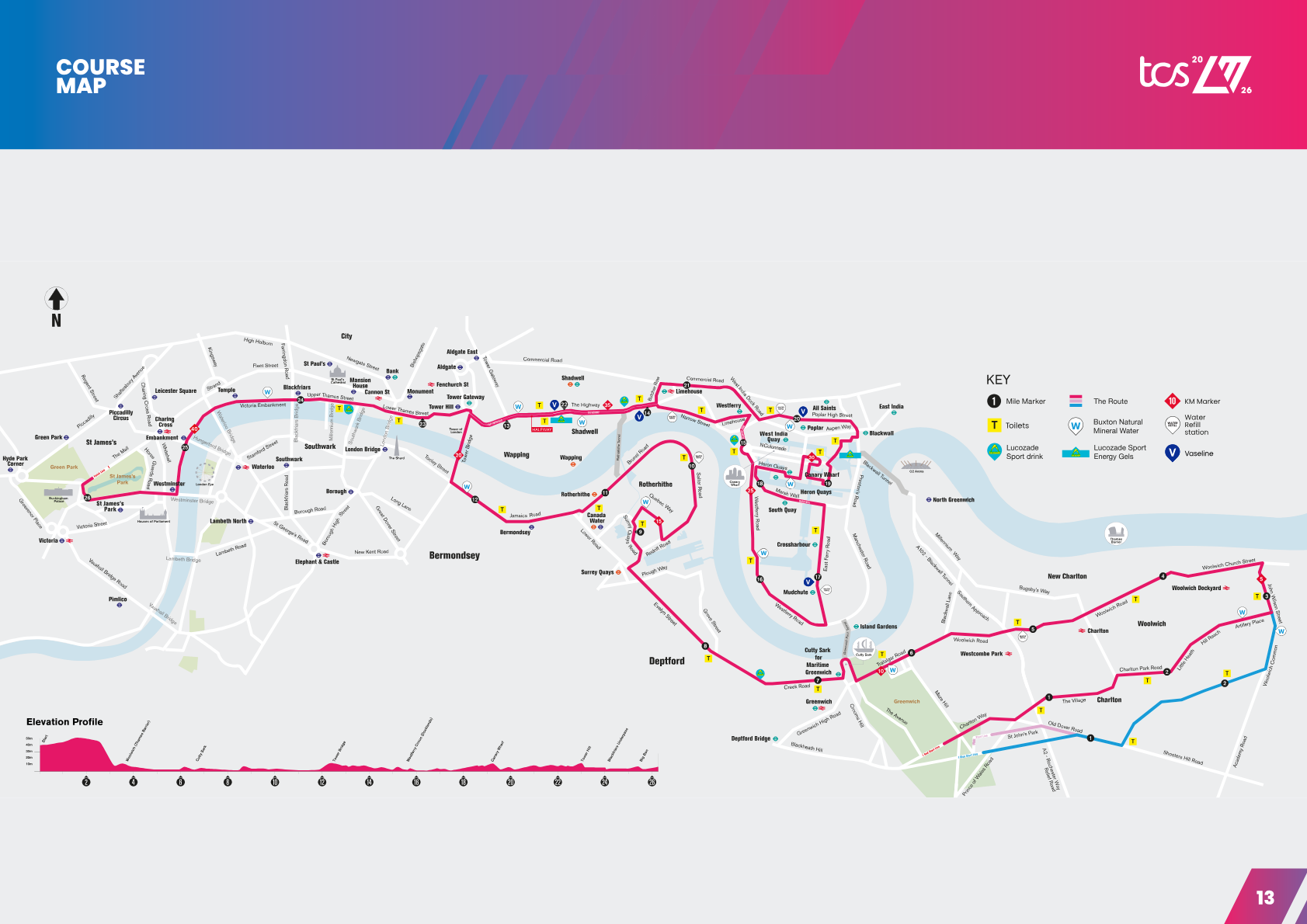 London Marathon elevation gain chart