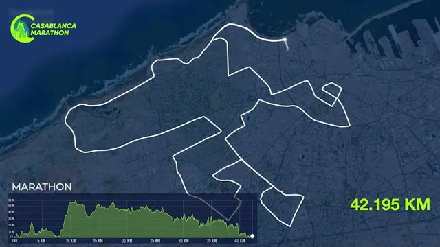 Parcours Officiel 42 km – Casablanca Marathon 2025 video thumbnail