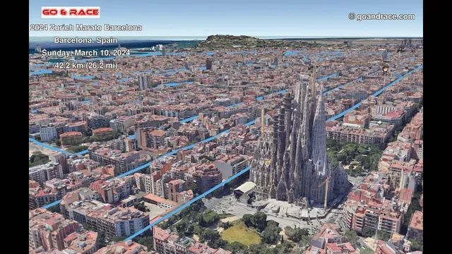 2024 Zurich Marato Barcelona: fly over the marathon 3D course map! video thumbnail