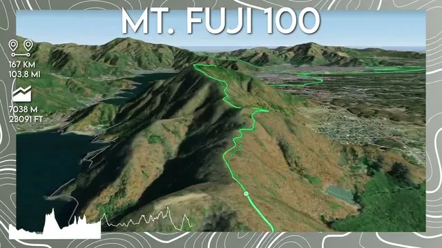 Mt. Fuji 100 Course Fly Over video thumbnail