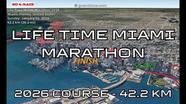 Life Time Miami Marathon 2026: 3D Video Course Map | 42.2 km - Miami video thumbnail