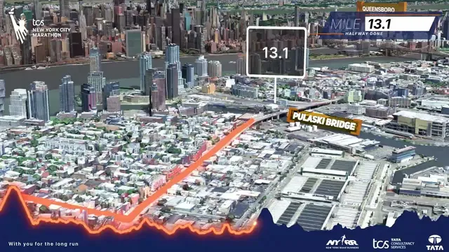 2025 TCS New York City Marathon Course Preview and Medal Reveal video thumbnail